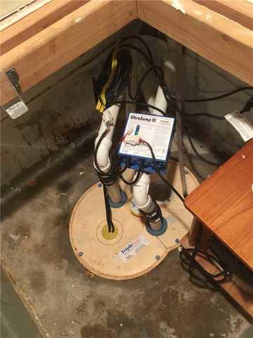 TripleSafe Sump Pump