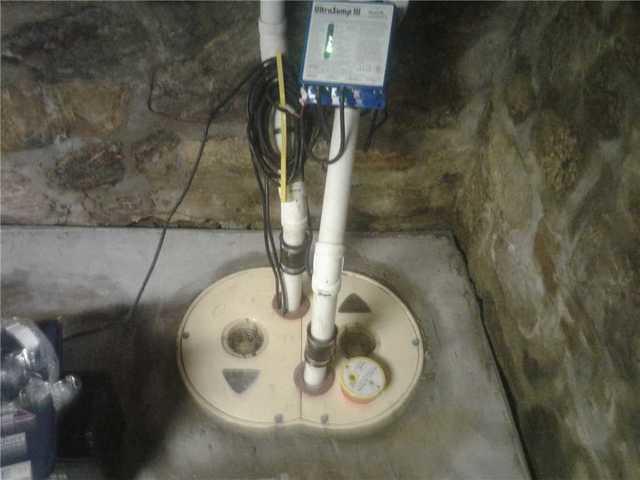 TripleSafe Sump Pump