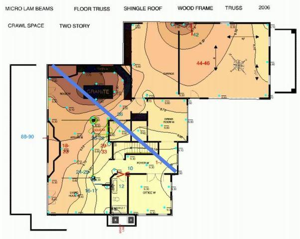 Topographical Map