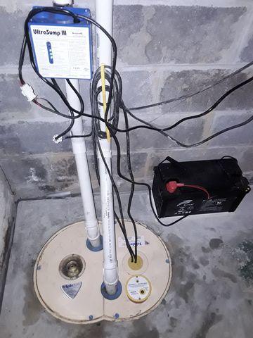 TripleSafe Sump Pump