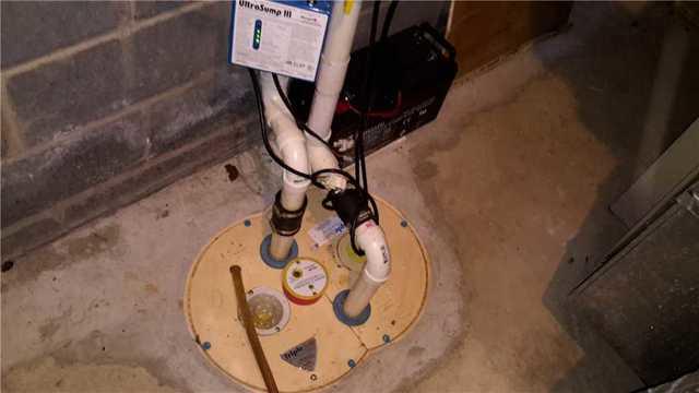 TripleSafe Sump Pump System