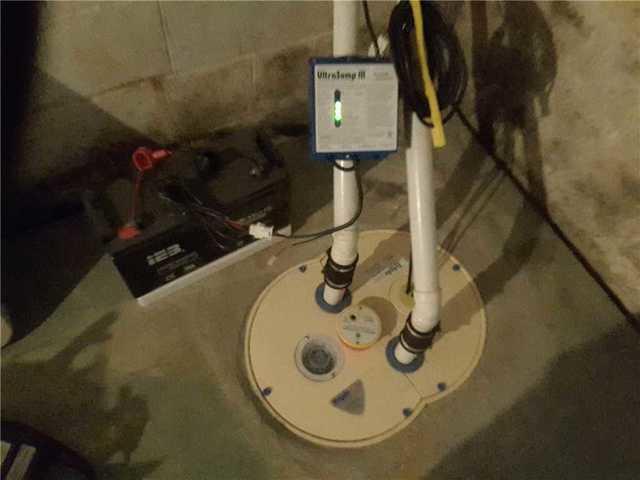 TripleSafe Sump Pump