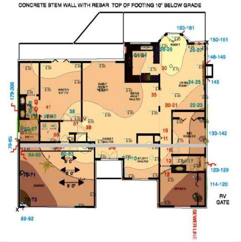 2D Topographical Map