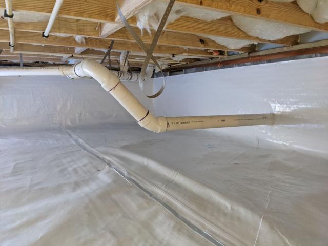 Protecting Your Home