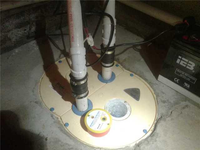 TripleSafe Sump Pump System