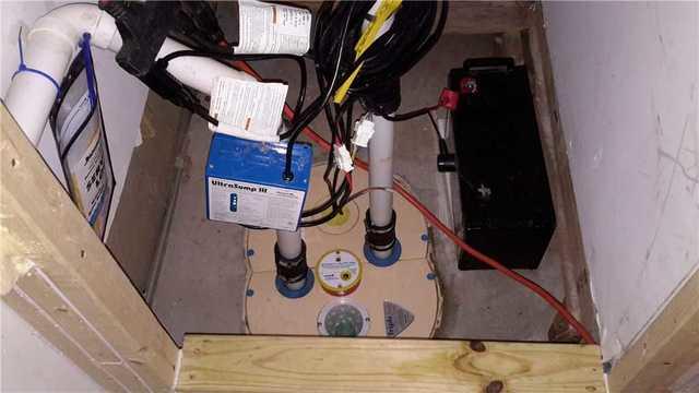 TripleSafe Sump Pump