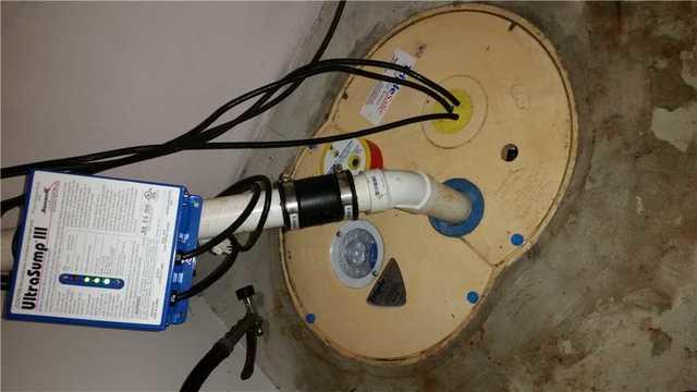 Triple Safe Sump Pump