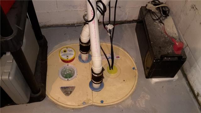 TripleSafe Sump Pump