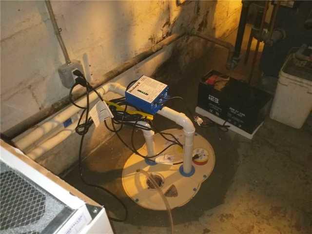 TripleSafe Sump Pump System