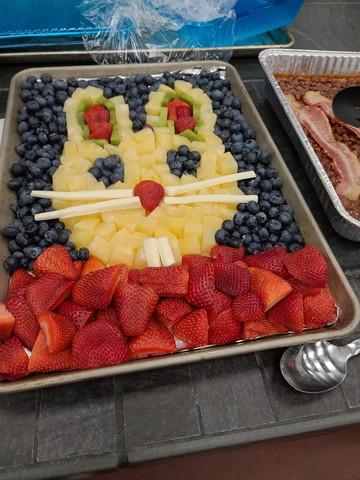 Easter Yummy