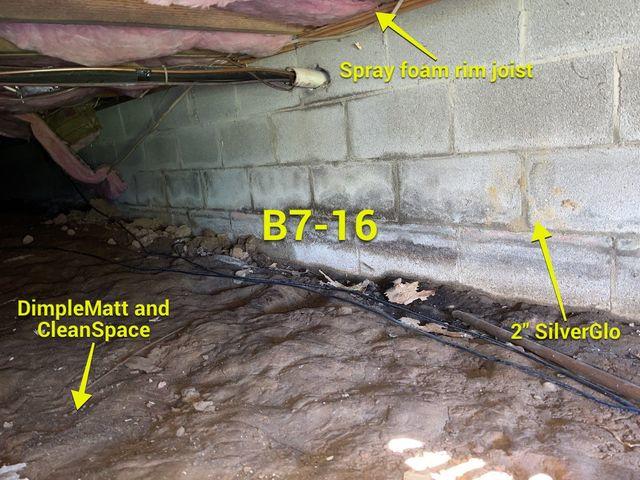 Crawl Space Needs Love