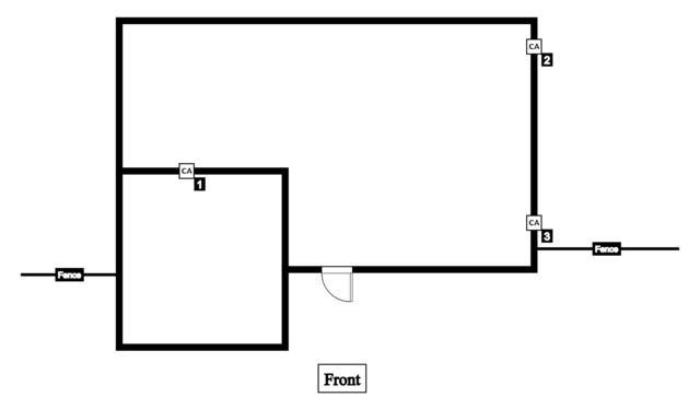 Foundation Blueprints