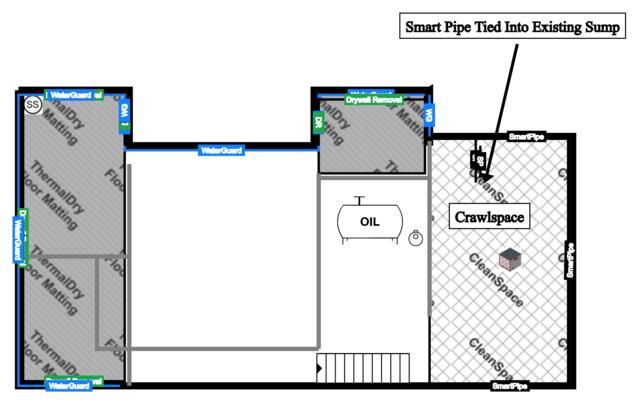 Crawl Space Blueprints