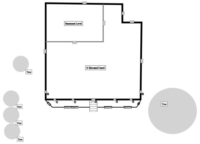 Foundation Blueprints