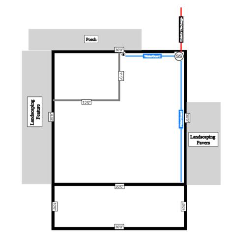 Basement Blueprints