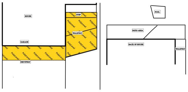 The Schematic