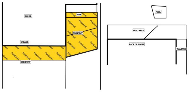 The Schematic