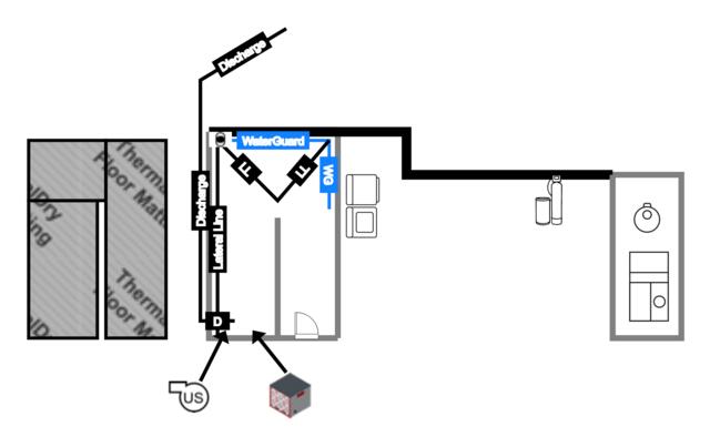 Basement Blueprints