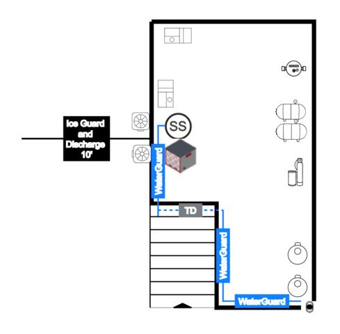 Basement Blueprints