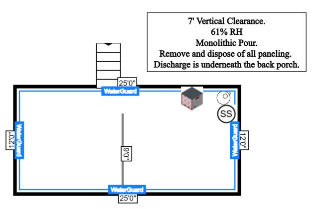 Basement Blueprints