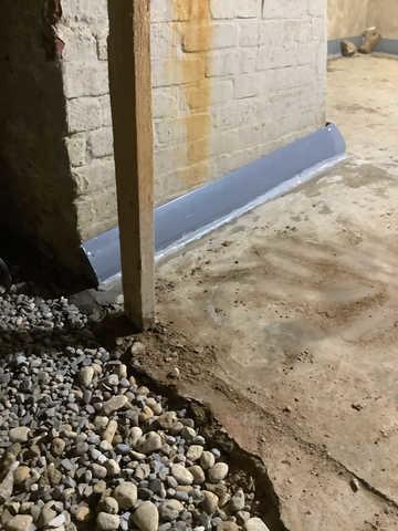 Waterproofing Combination