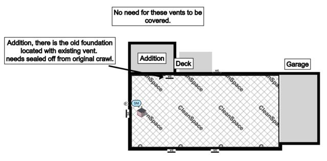 Crawlspace Blueprints