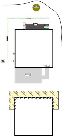 Blueprints