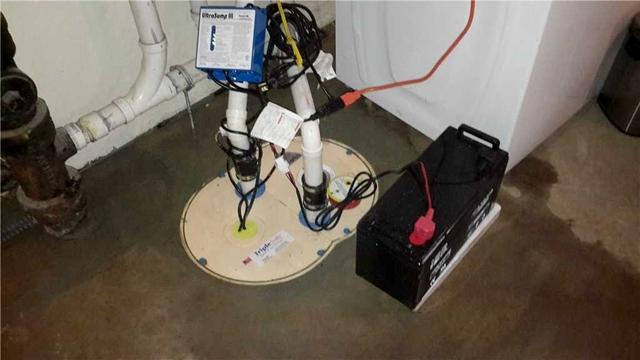 Sump Pump with Triple Protection