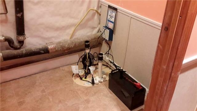 Best Sump Pump Option in Brooklyn