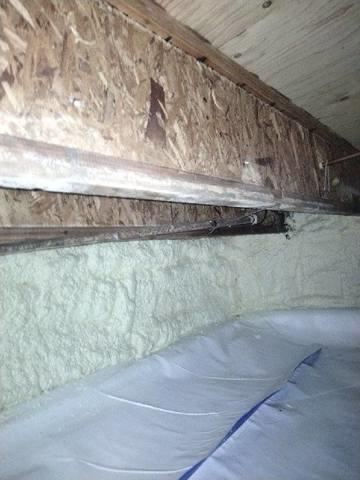 Foundation Wall Insulation