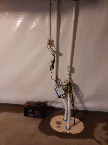 Reliable Waterproofing Solution