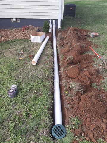 Waterproofing Basement