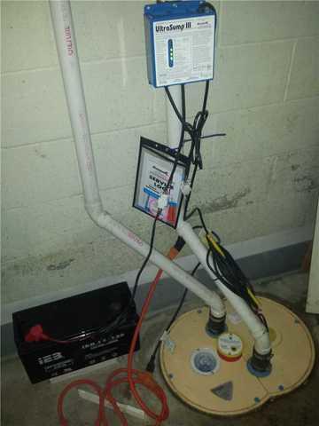 TripleSafe Sump Pump