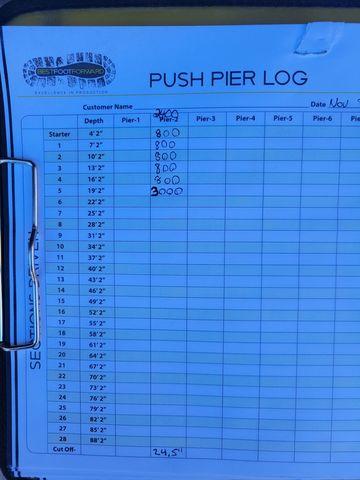 Push Pier Log