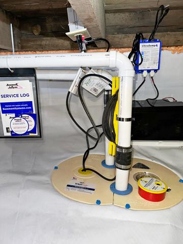 TripleSafe Sump Pump