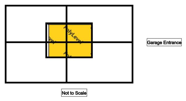 Garage Plans