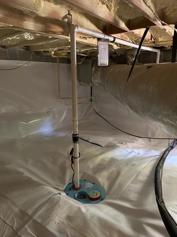 Installed Sump Pump