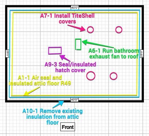 Attic Insulation Project with Air Sealing