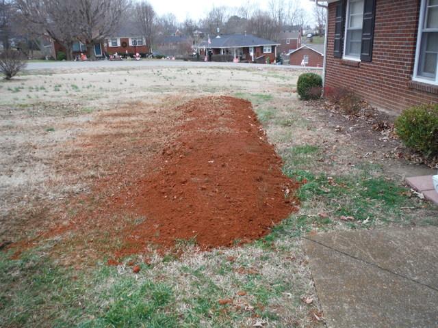 Wall Anchors in Clarksville, TN