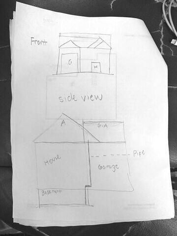 Routing diagram