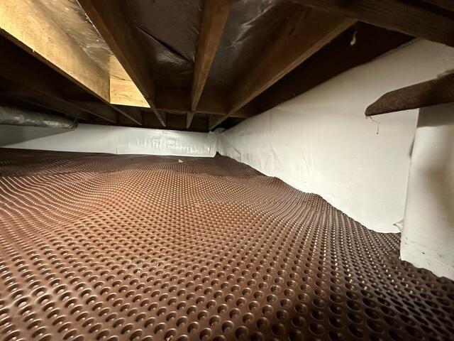 Drainage Matting