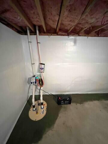 TripleSafe Sump Pump in the Corner