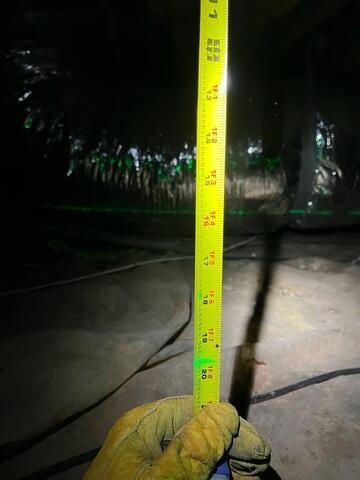 Measurements