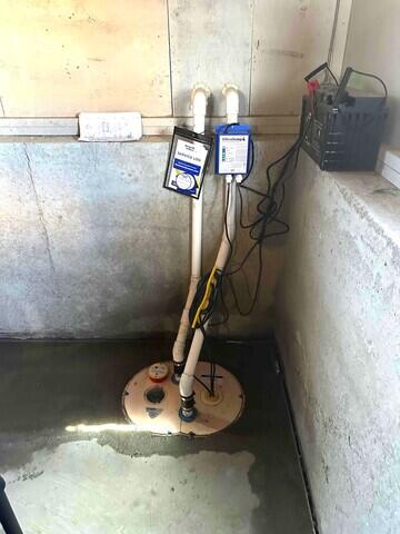 TripleSafe Sump Pump