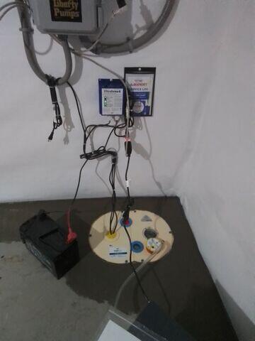 TripleSafe Sump Pump