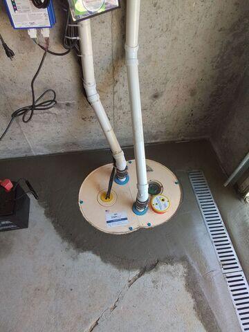 TripleSafe Sump Pump