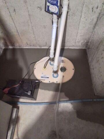 TripleSafe Sump Pump