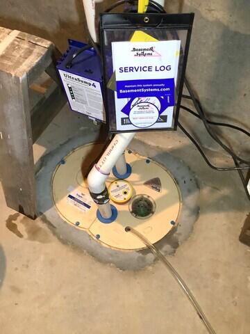 TripleSafe Sump Pump System