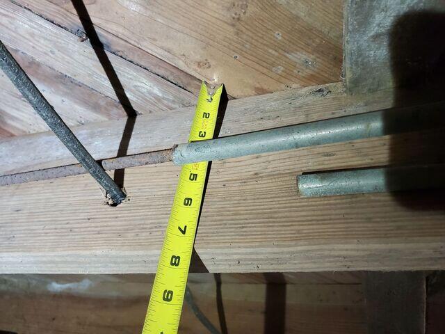 Measurements