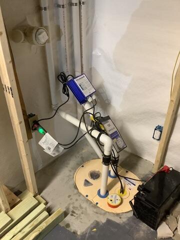 TripleSafe Sump Pump